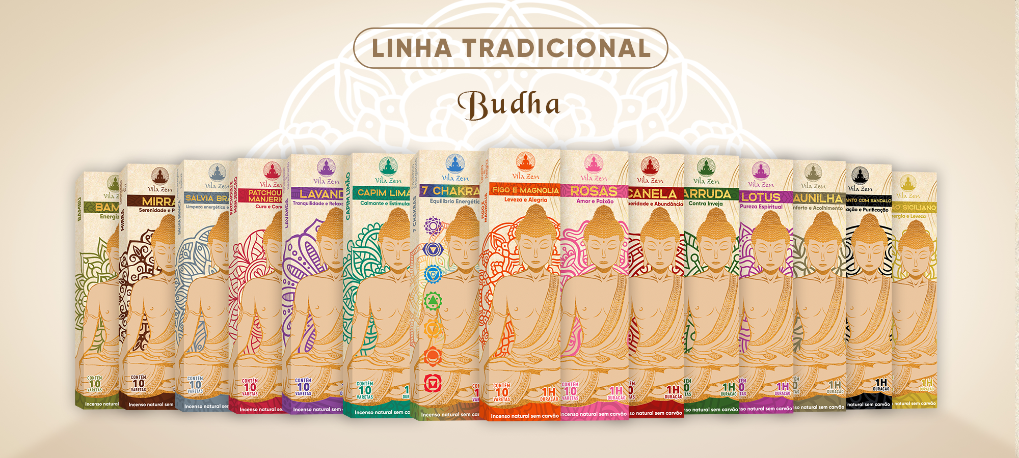 Linha Buda